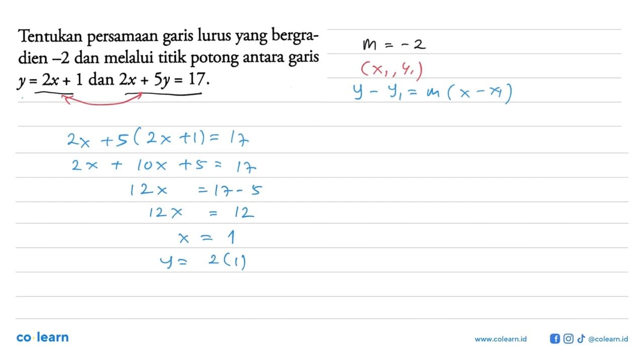 Tentukan persamaan garis lurus yang bergradien -2 dan