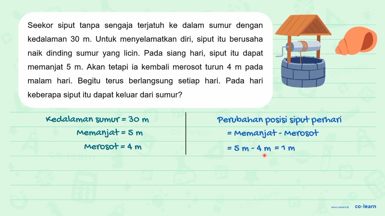 Seekor siput tanpa sengaja terjatuh ke dalam sumur dengan