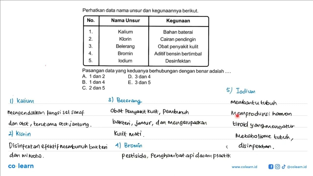 Perhatkan data nama unsur dan kegunaannya berikut. No. Nama