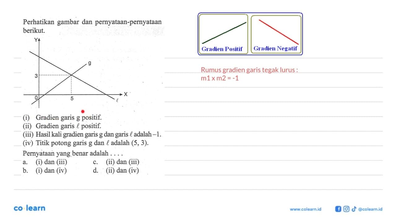 Perhatikan gambar dan pernyataan-pernyataan berikut. (i)