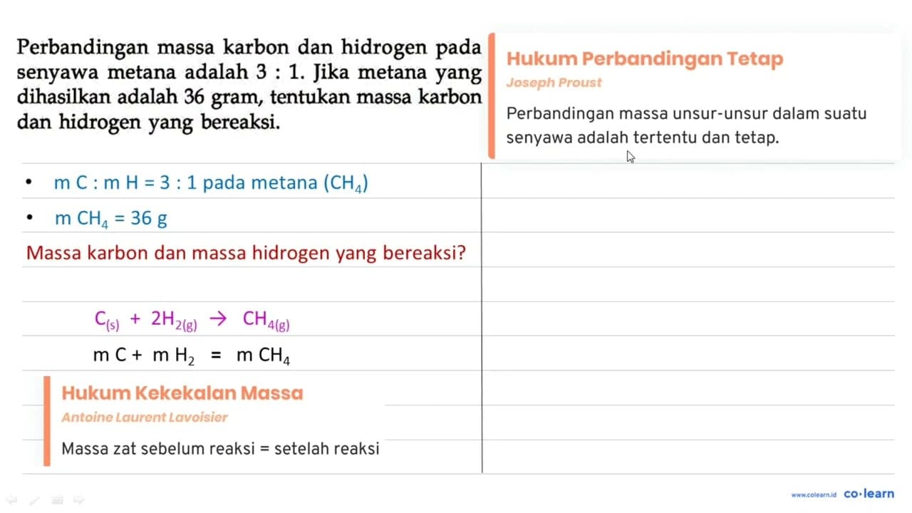 Perbandingan massa karbon dan hidrogen pada senyawa metana