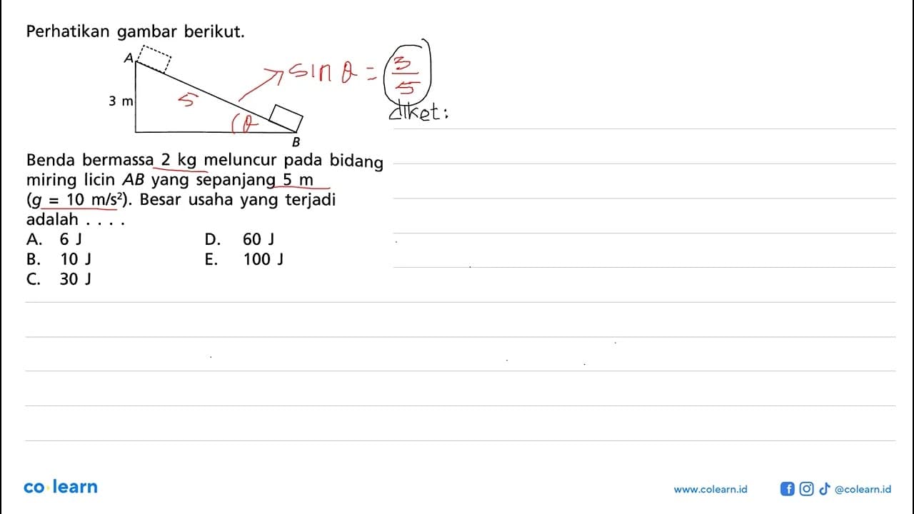 Perhatikan gambar berikut.Benda bermassa 2 kg meluncur pada