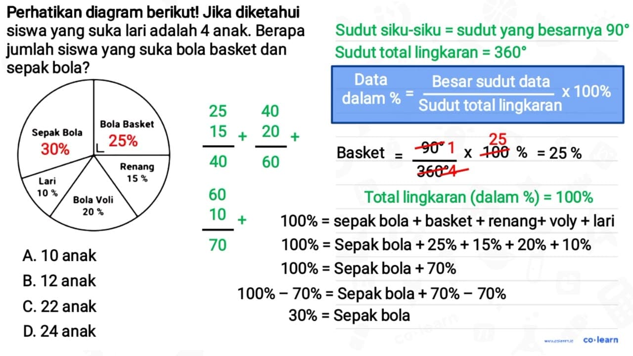 Perhatikan diagram berikut! Jika diketahui siswa yang suka