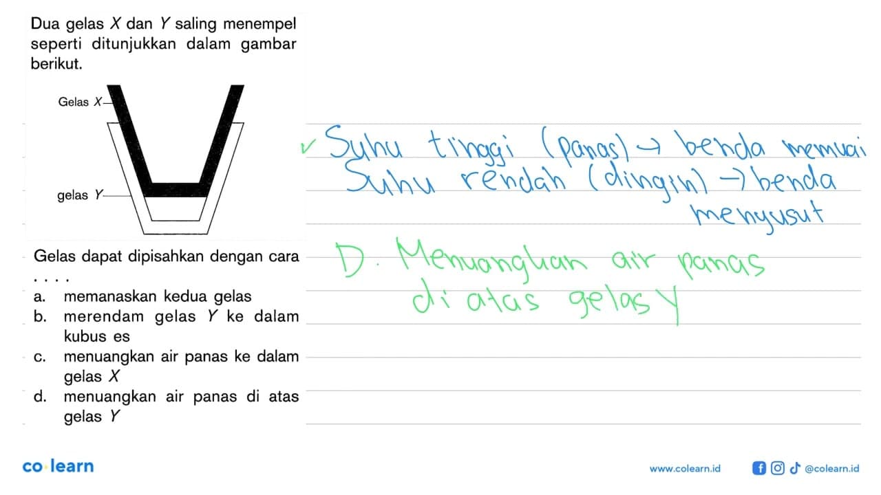 Dua gelas X dan Y saling menempel seperti ditunjukkan dalam