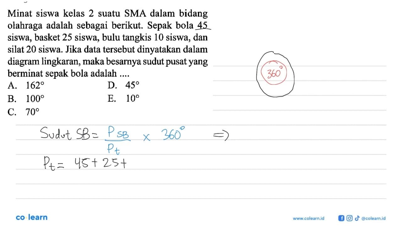 Minat siswa kelas 2 suatu SMA dalam bidang olahraga adalah