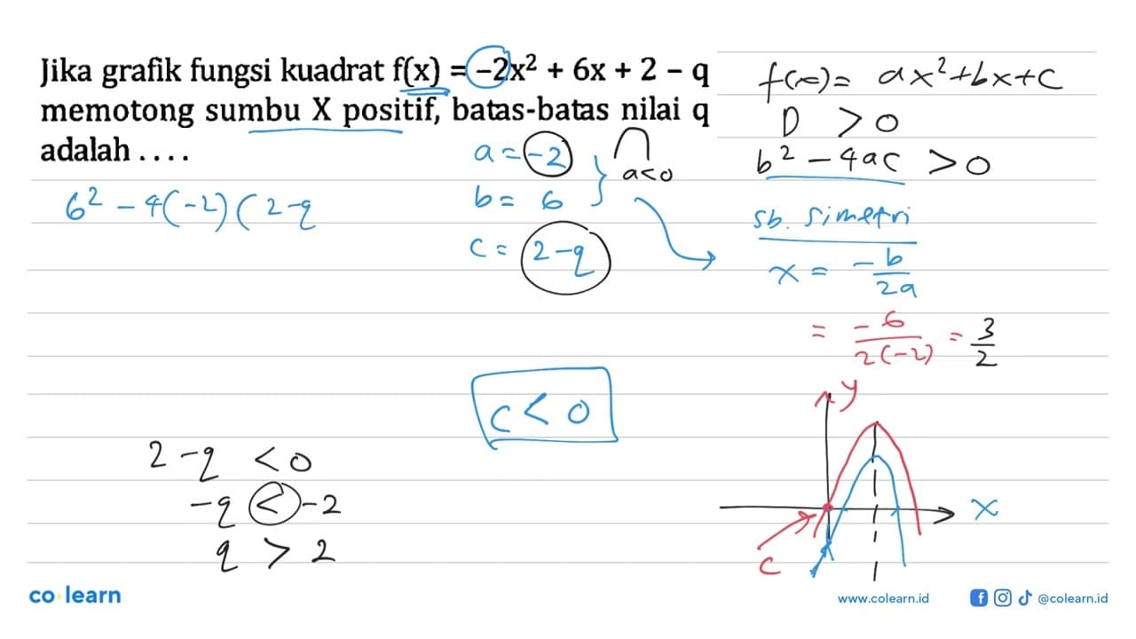 Jika grafik fungsi kuadrat f(x) = -2x^2 + 6x + 2 - q