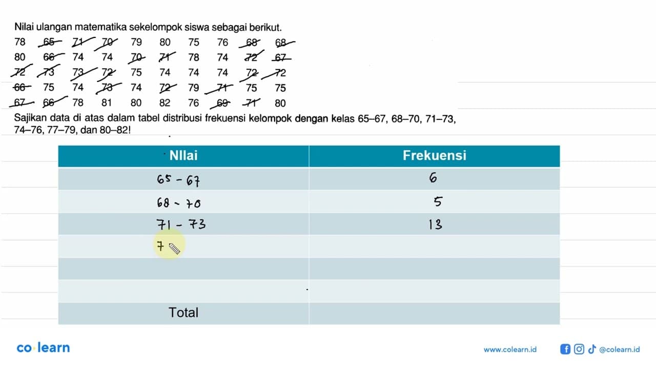 Nilai ulangan matematika sekelompok siswa sebagai berikut.