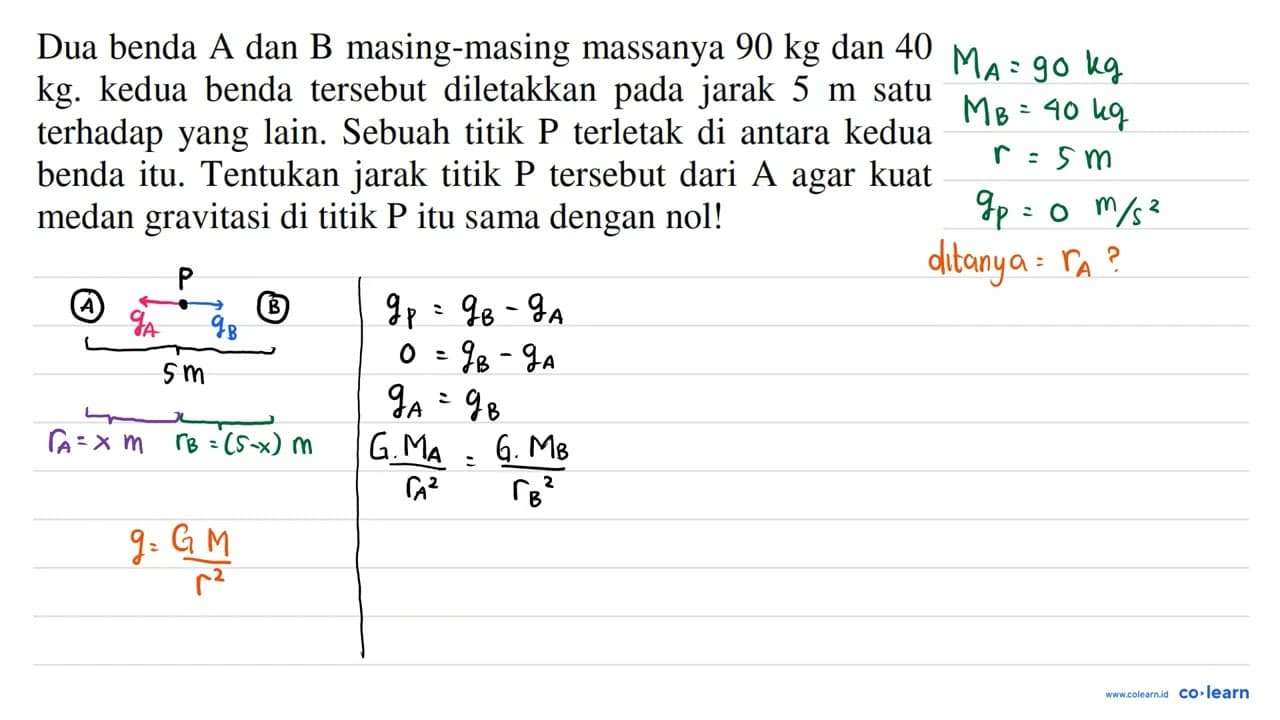 Dua benda A dan B masing-masing massanya 90 kg dan 40 kg.