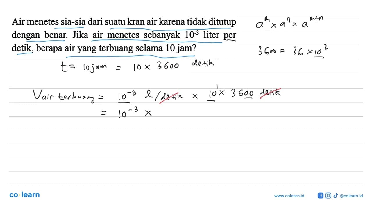 Air menetes sia-sia dari suatu kran air karena tidak