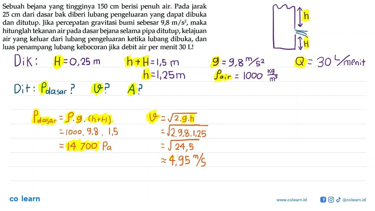 Sebuah bejana yang tingginya 150 cm berisi penuh air. Pada