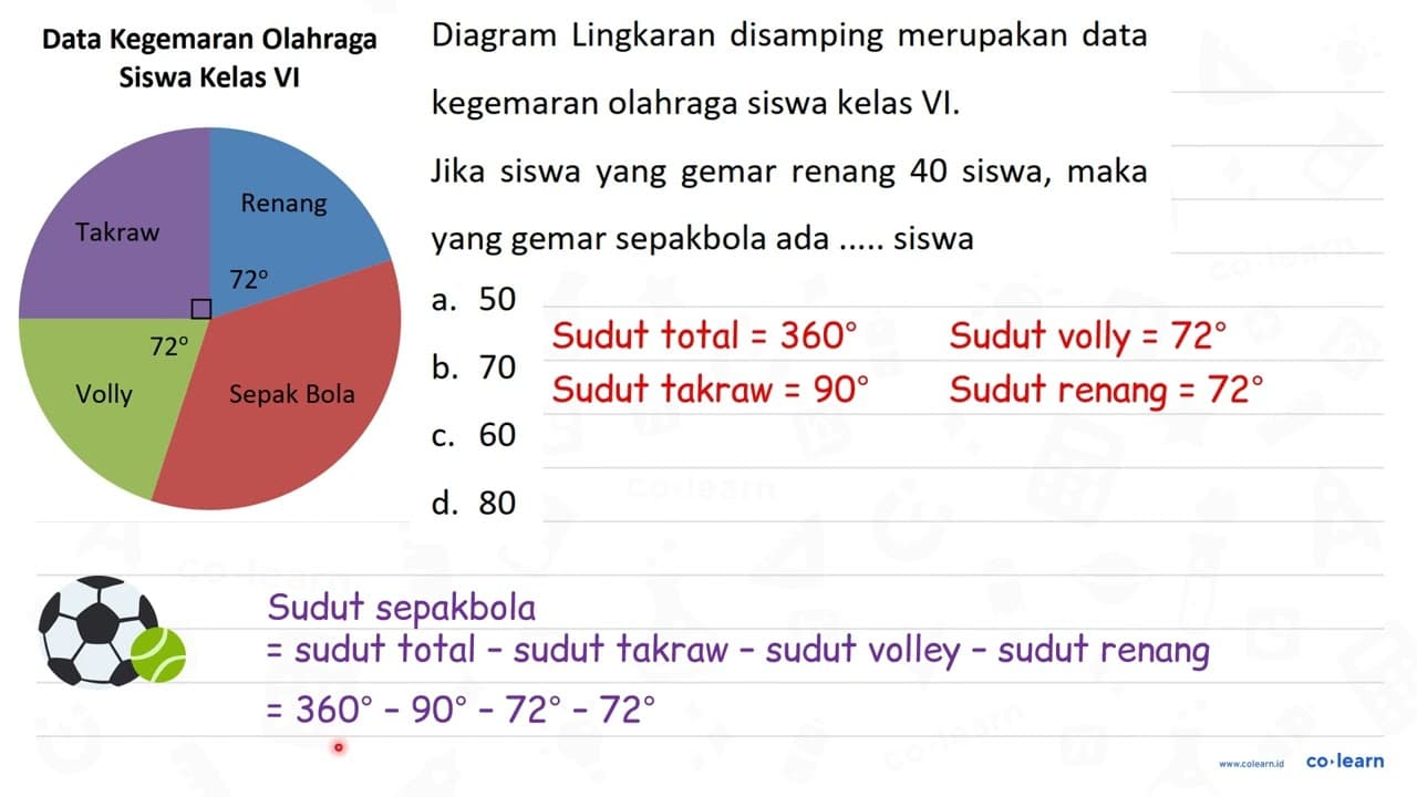 Data Kegemaran Olahraga Diagram Lingkaran disamping