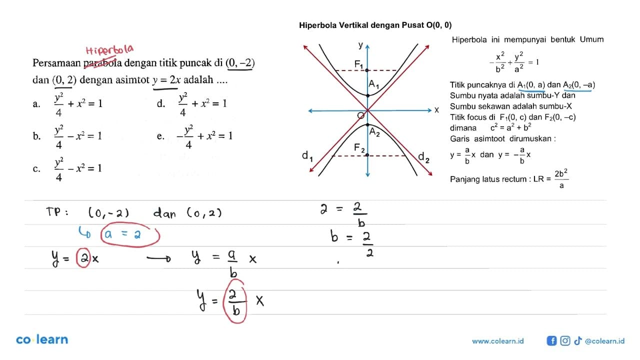 Persamaan parabola dengan titik puncak di (0,-2) dan (0,2)