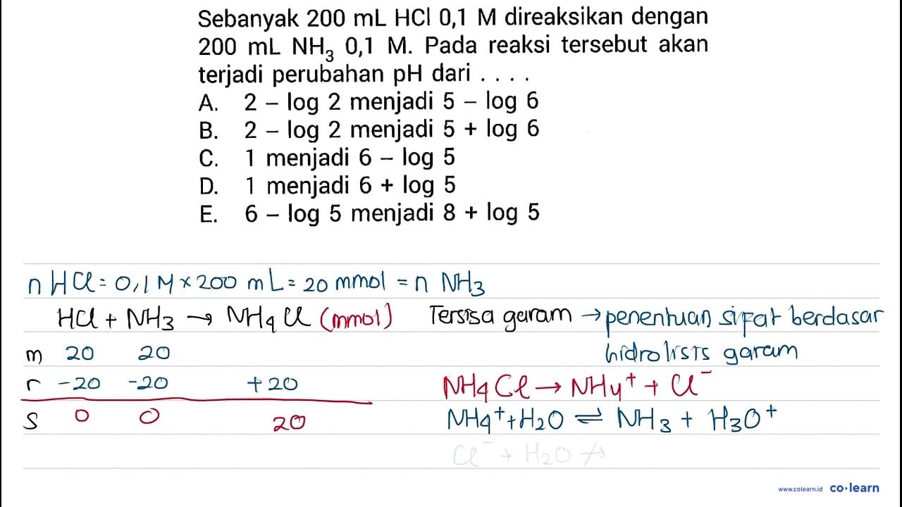 Sebanyak 200 mL HCl 0,1 M direaksikan dengan 200 mL NH3 0,1