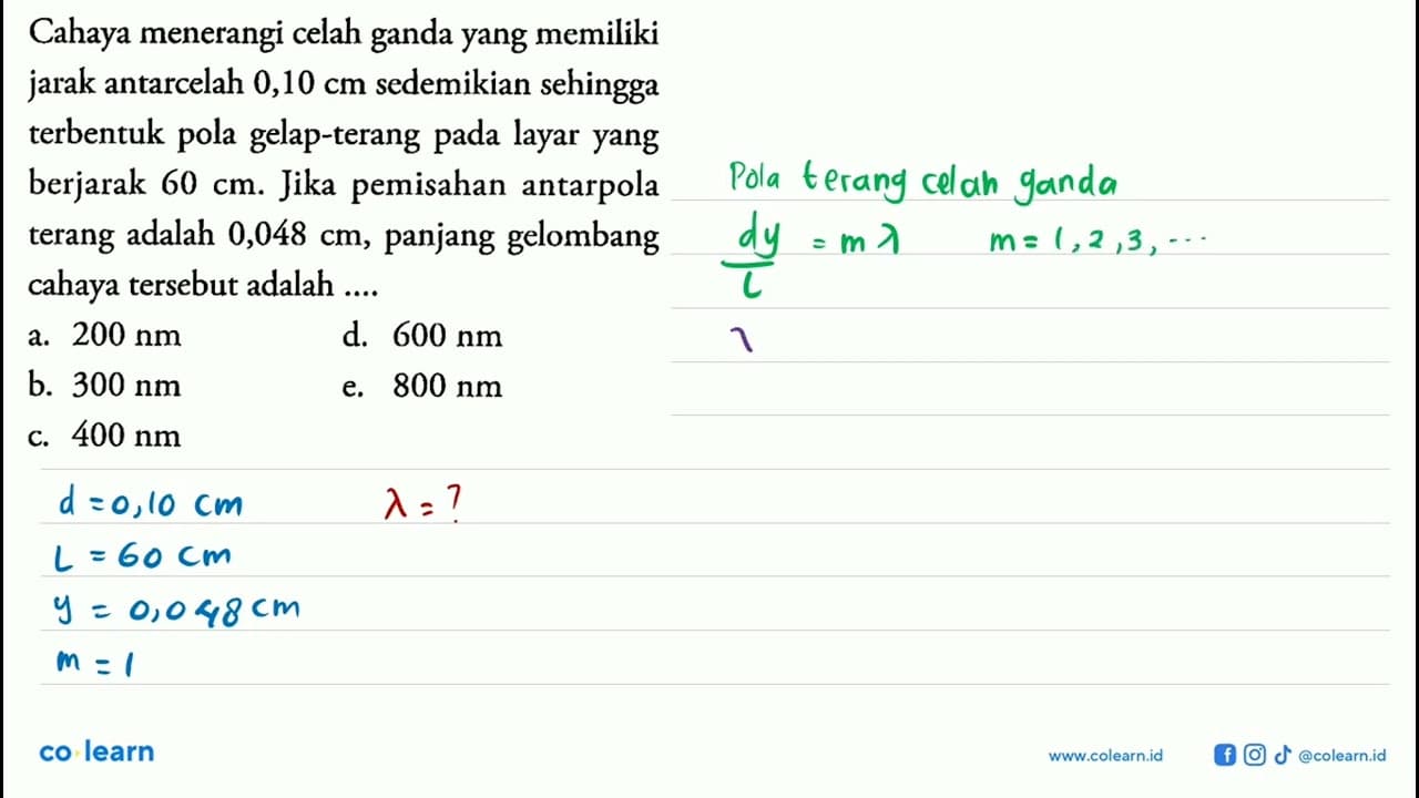 Cahaya menerangi celah ganda yang memiliki jarak antarcelah