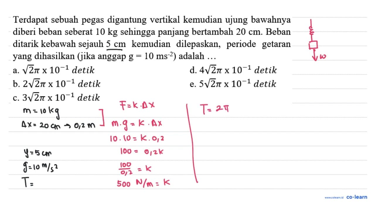 Terdapat sebuah pegas digantung vertikal kemudian ujung