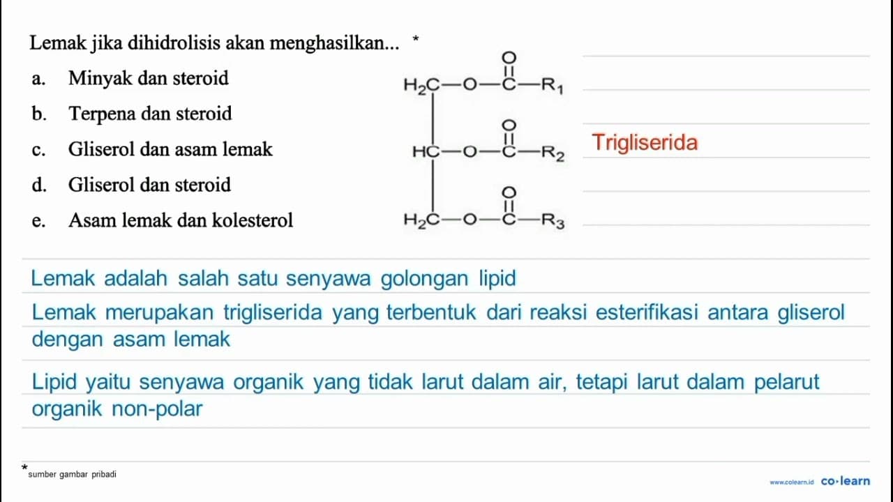 Lemak jika dihidrolisis akan menghasilkan... a. Minyak dan