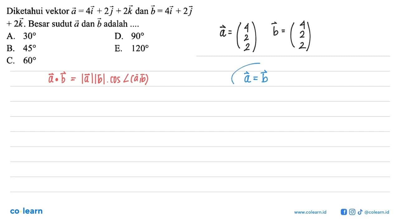 Diketahui vektor a=4i+2j+2k dan vektor b=4i+2j+2k. Besar