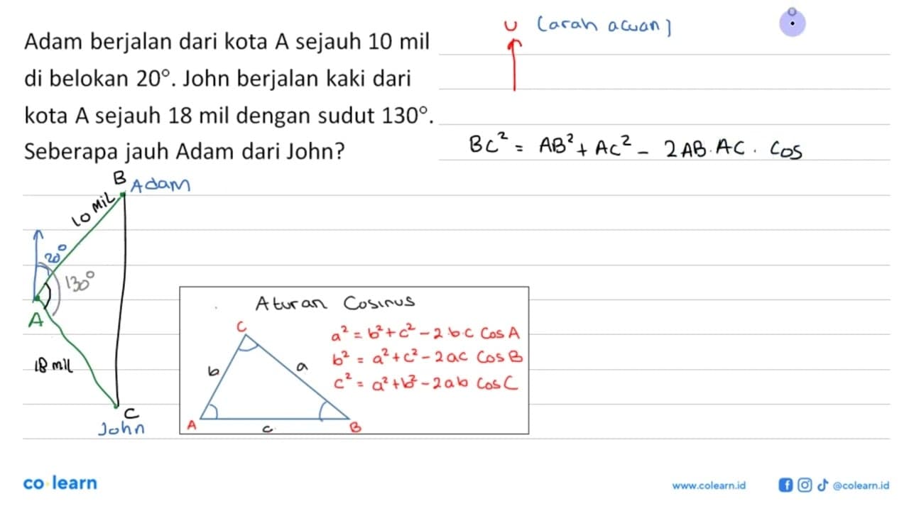 Adam berjalan ke kota A sejauh 10 mil di belokan 20. John