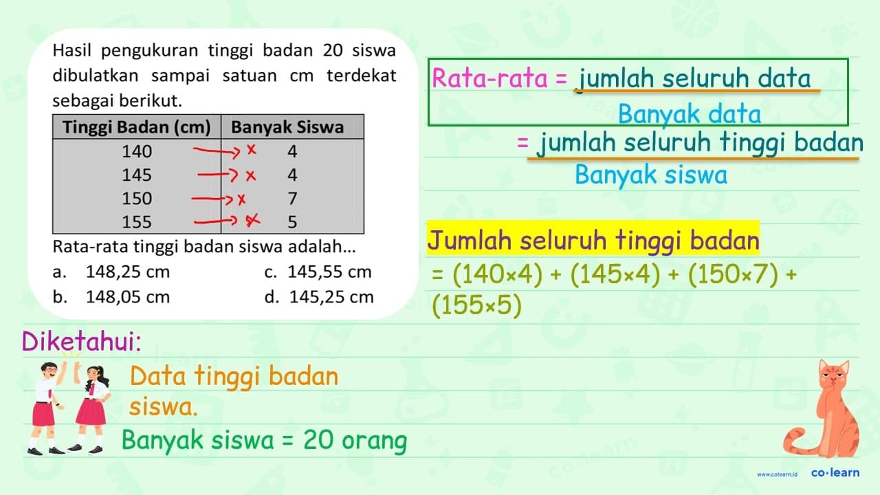 Hasil pengukuran tinggi badan 20 siswa dibulatkan sampai