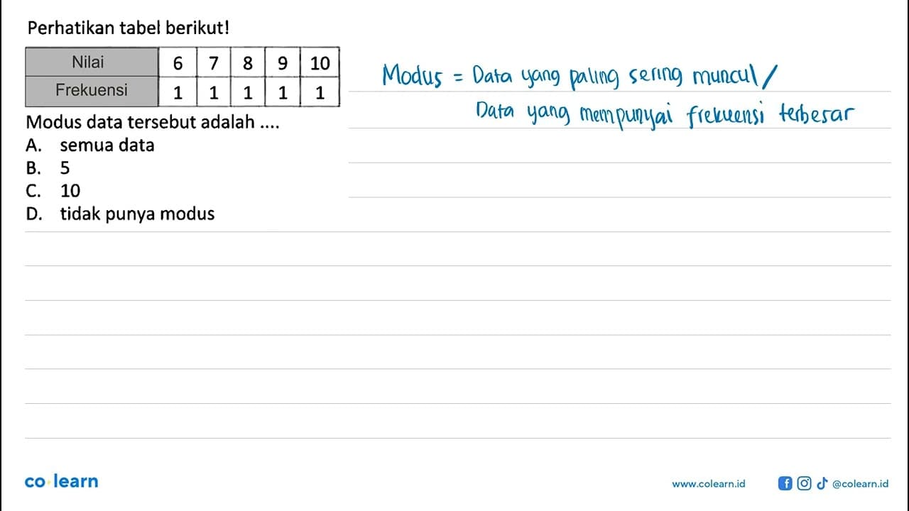 Perhatikan tabel berikut! Nilai 6 7 8 9 10 Frekuensi 1 1 1