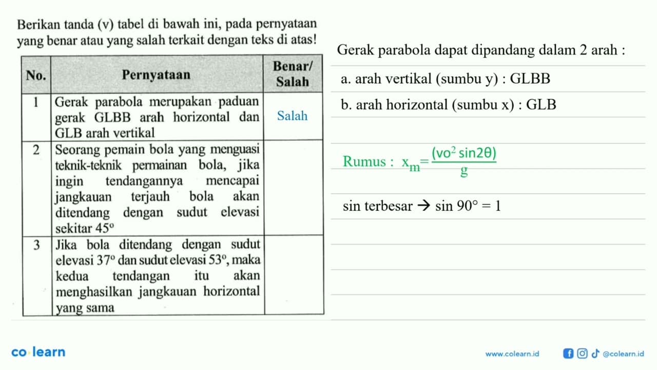 Gerak parabola dalam Permainan Sepak Bola Gerak parabola