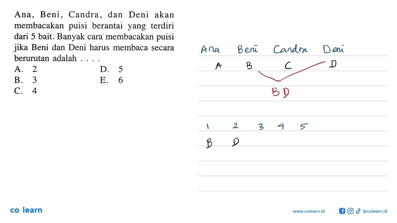 Ana, Beni, Candra, dan Deni akan membacakan puisi berantai