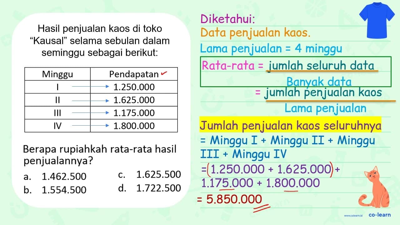 {|c|c|) Minggu Pendapatan I 1.250 .000 II 1.625 .000 III