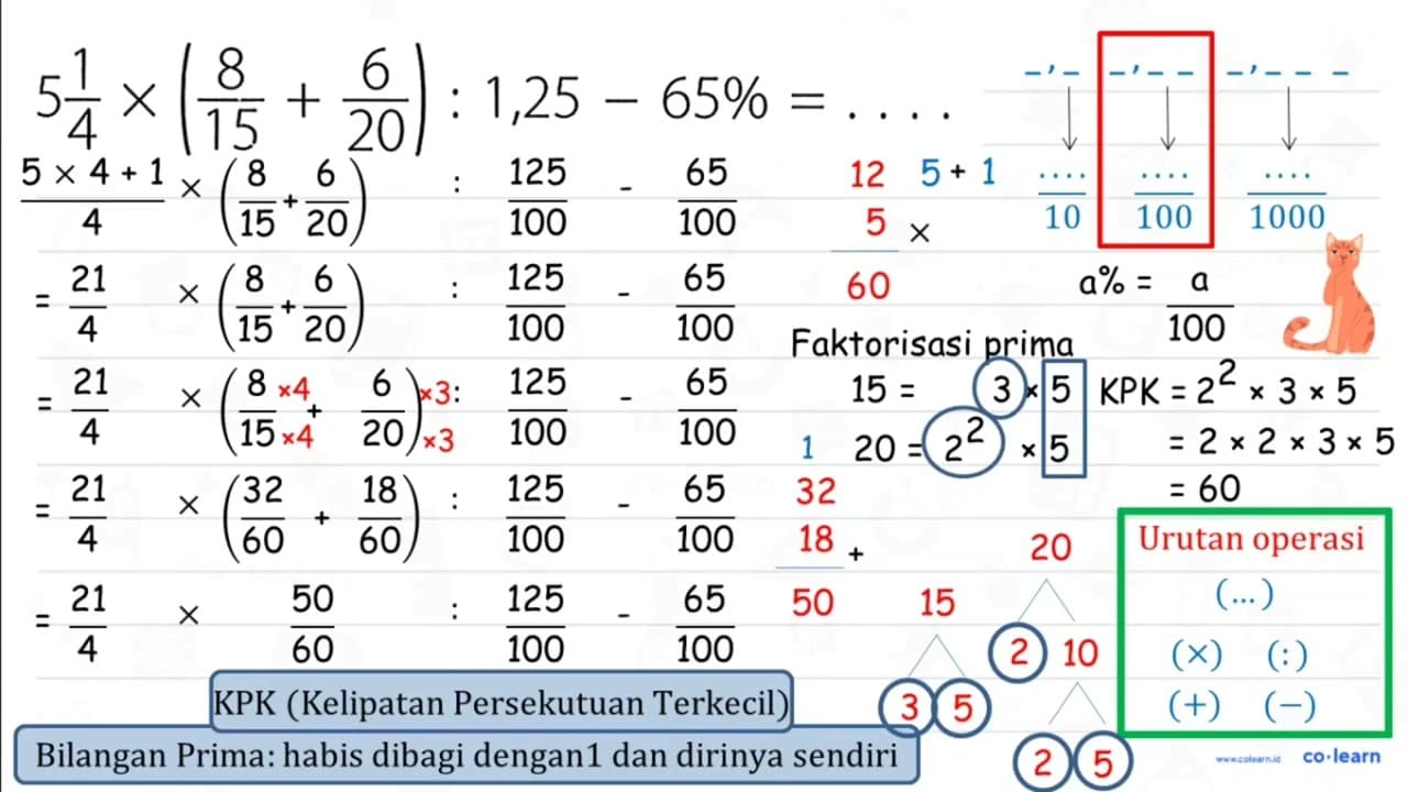 5 1/4 x (8/15 + 6/20) : 1,25 - 65%=...