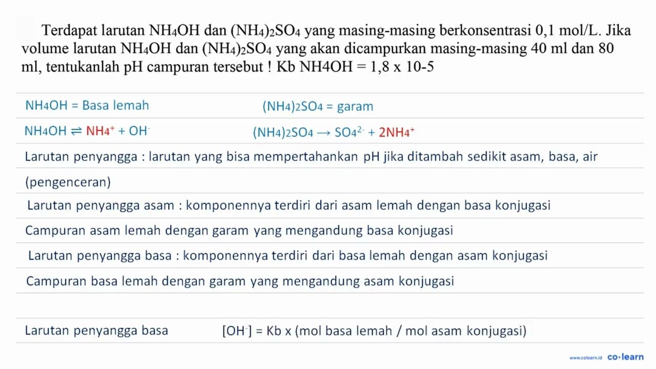 Terdapat larutan NH_(4) OH dan (NH_(4))_(2) SO_(4) yang