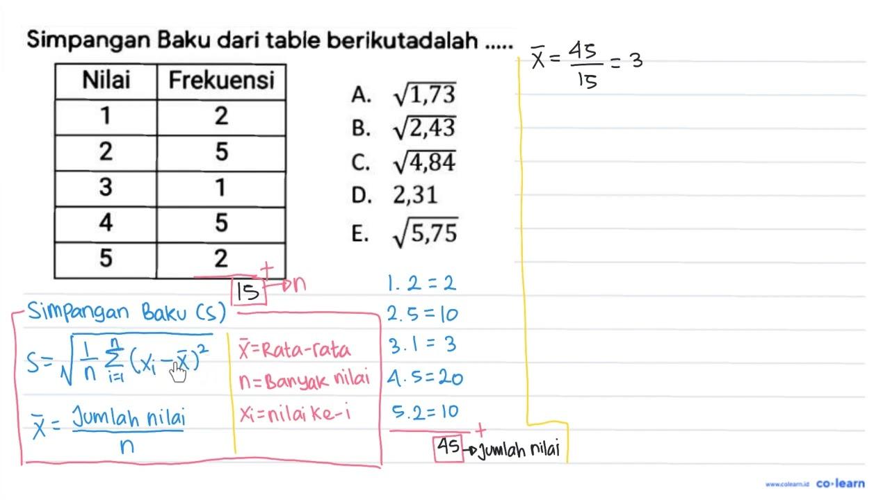 Simpangan Baku dari table berikut adalah .... Nilai