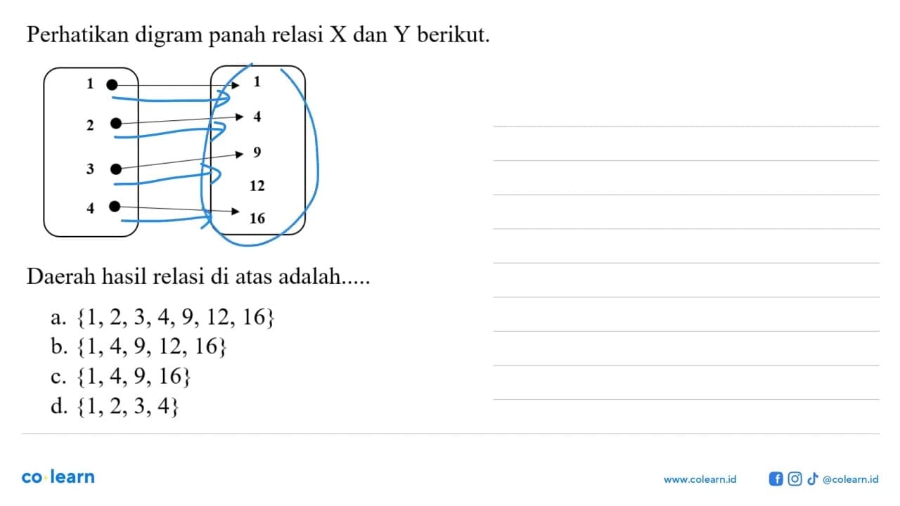 Perhatikan diagram panah relasi X dan Y berikut... 1 2 3 4