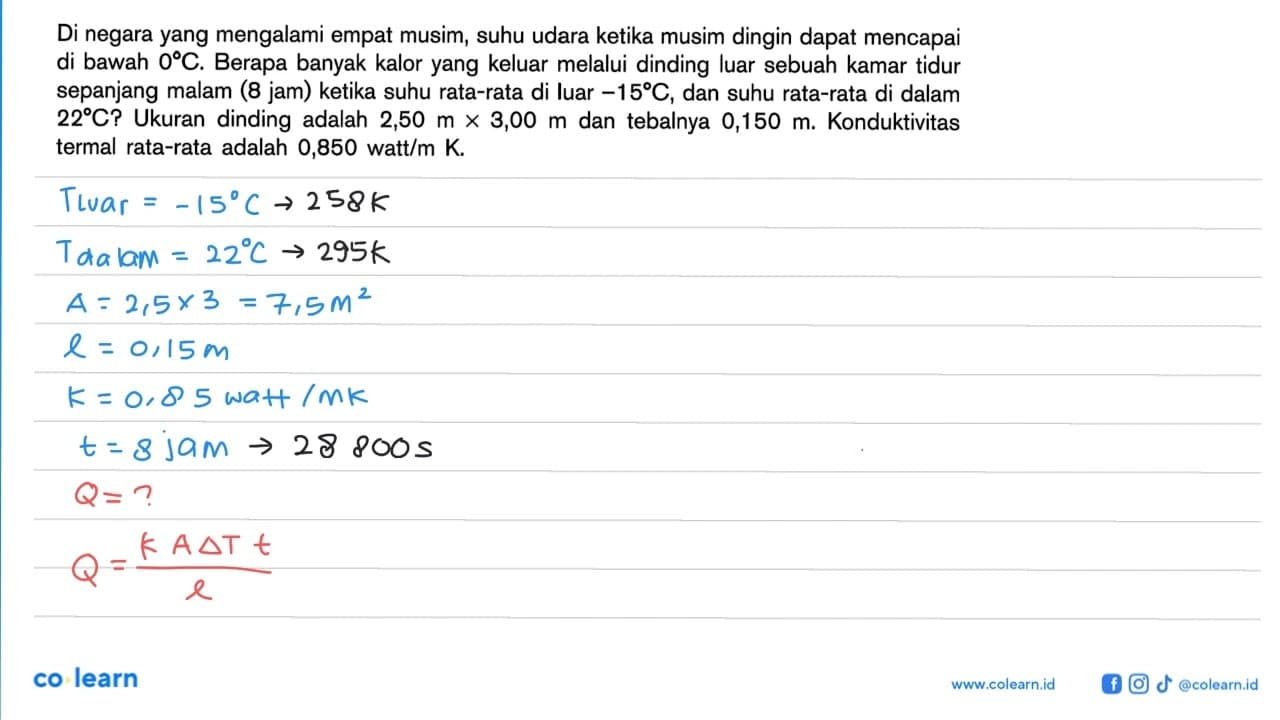 Di negara yang mengalami empat musim, suhu udara ketika