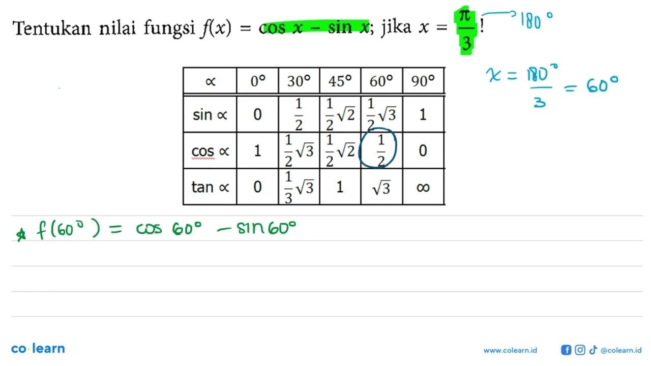 Tentukan nilai fungsi f(x)=cos x-sin x; jika x=pi/3 !