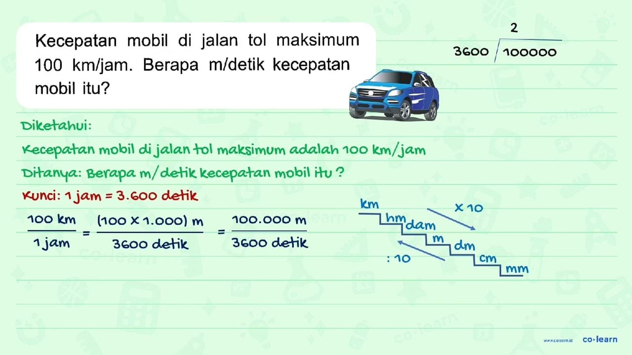 Kecepatan mobil di jalan tol maksimum 100 kmljam. Berapa