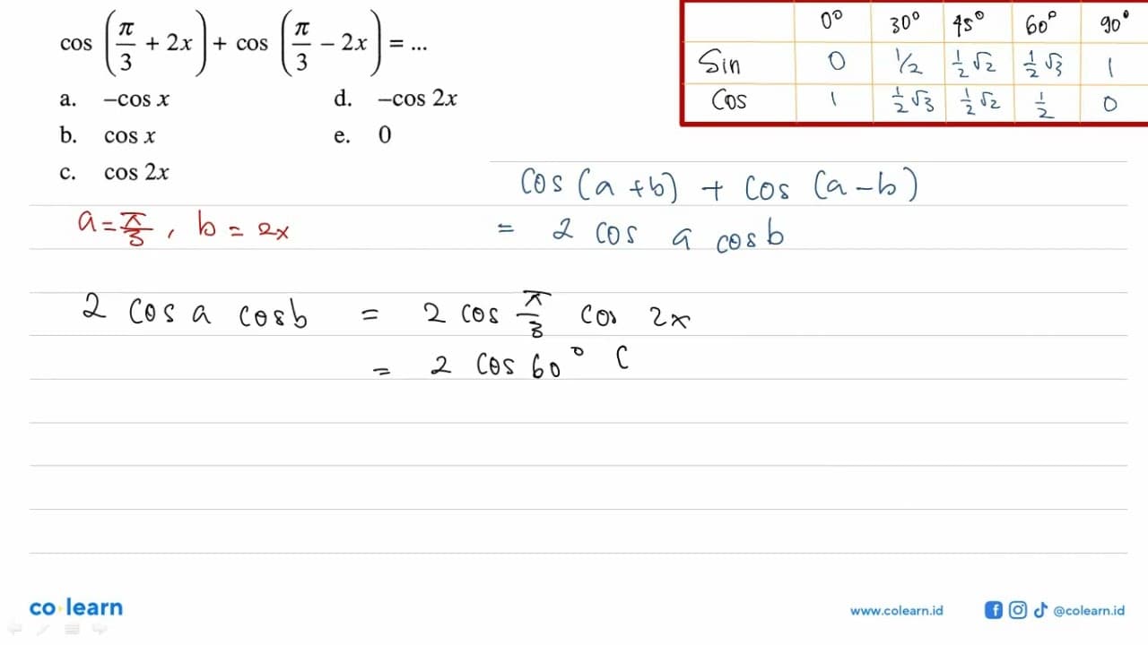 cos(pi/3+2x)+cos(pi/3-2x)=...