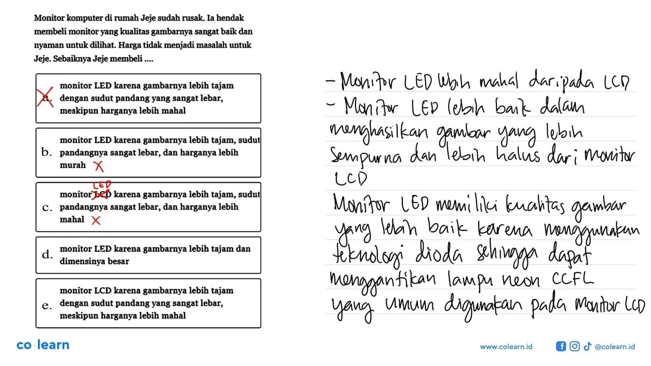 Monitor komputer di rumah Jeje sudah rusak. Ia hendak