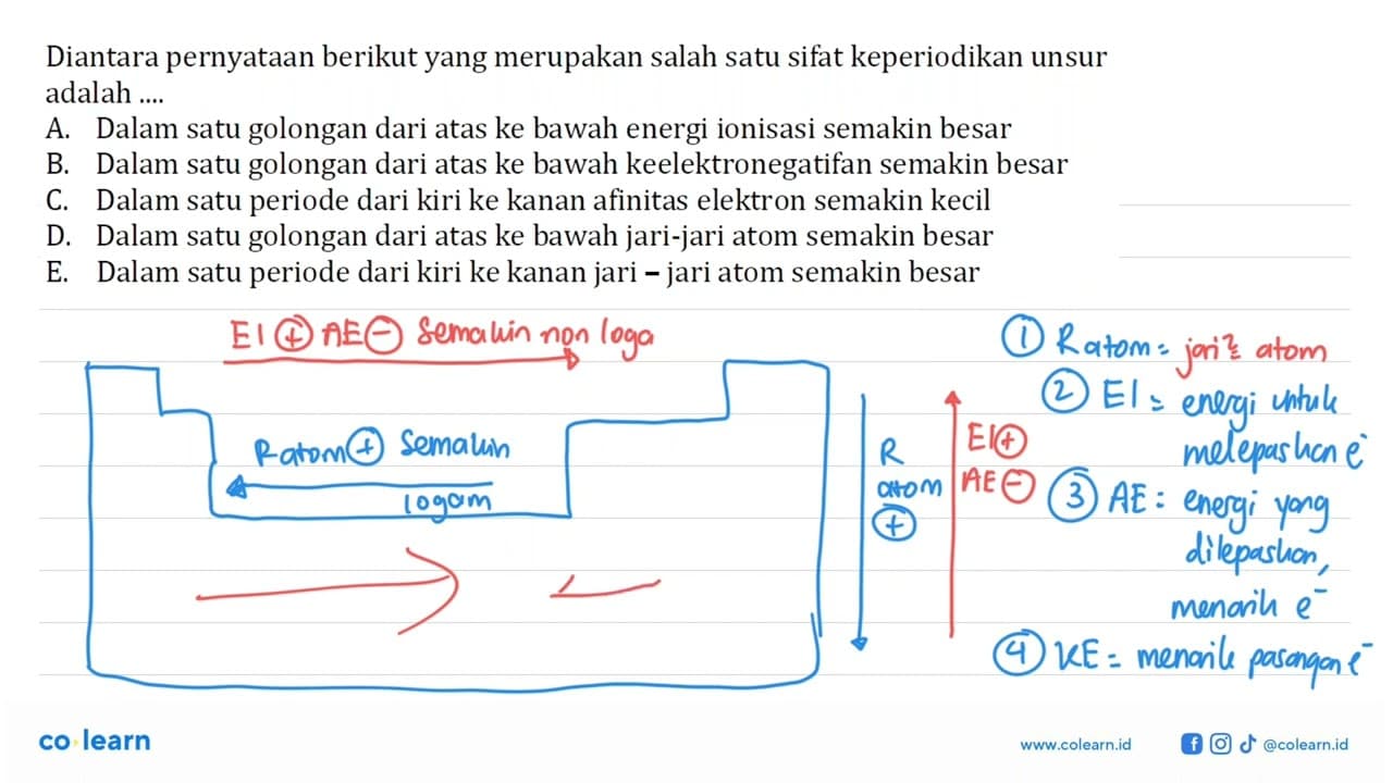 Diantara pernyataan berikut yang merupakan salah satu sifat