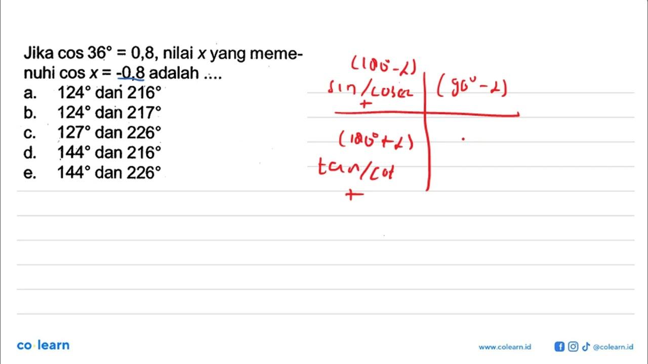 Jika cos 36=0,8, nilai x yang memenuhi cos x=-0,8 adalah