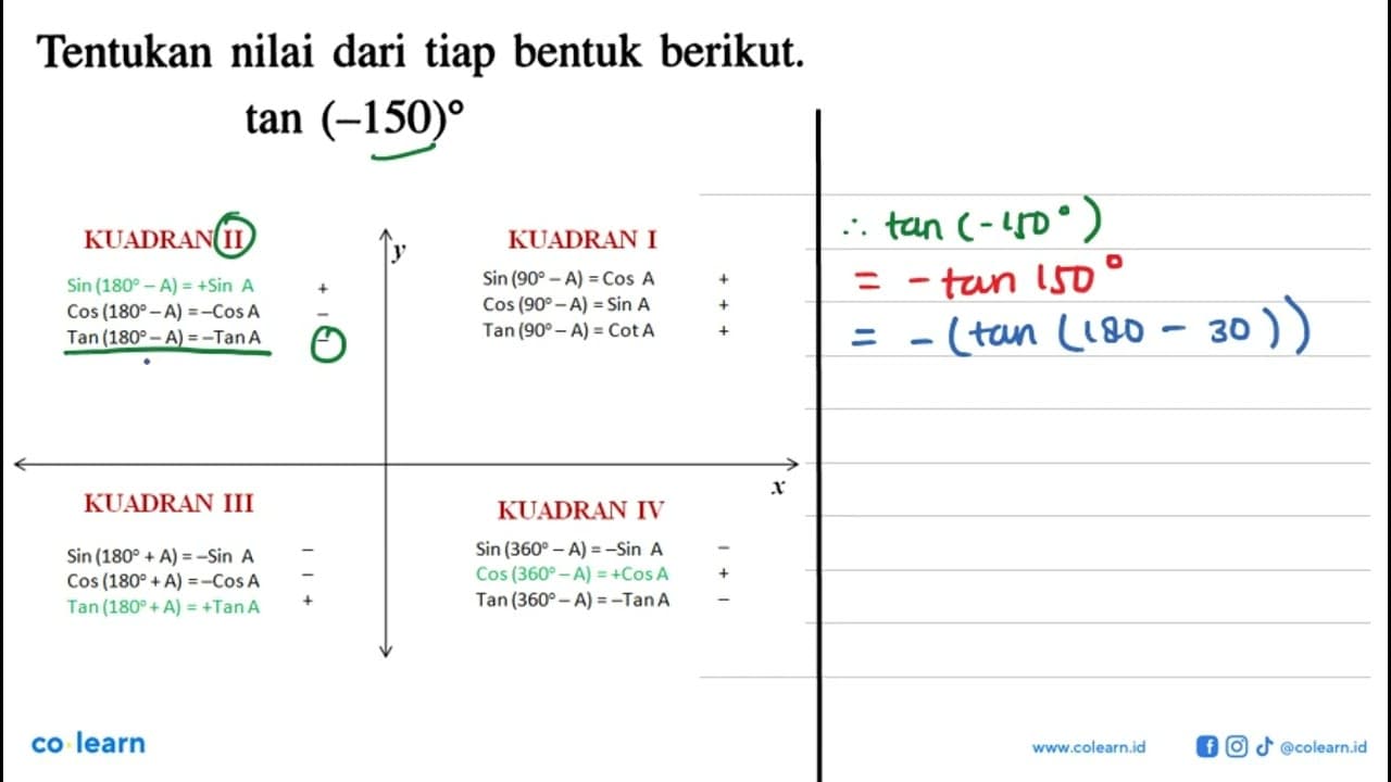 Tentukan nilai dari tiap bentuk berikut. tan (-150)