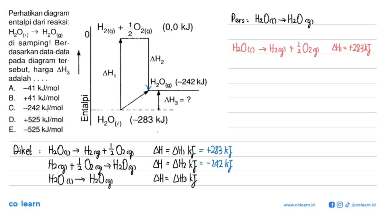 Perhatikan diagram entalpi dari reaksi: H2 O(')-> H2 O(g)