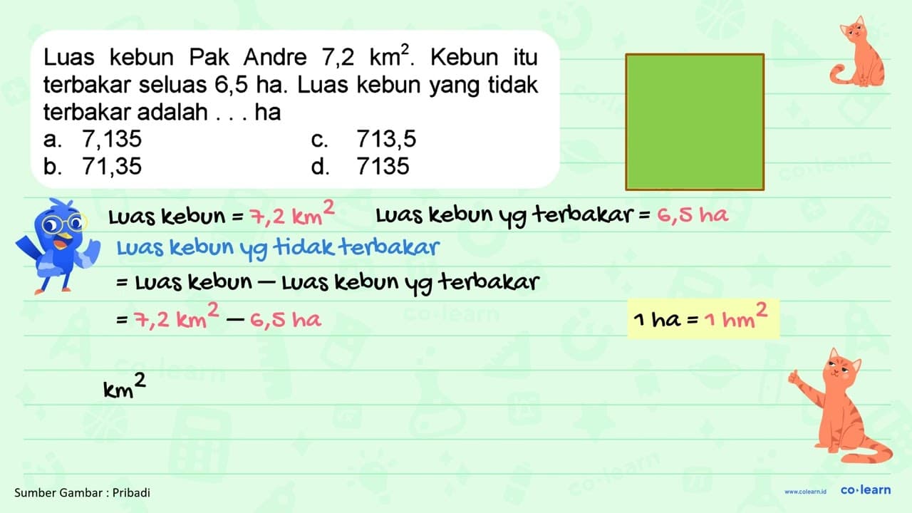 Luas kebun Pak Andre 7,2 km^2. Kebun itu terbakar seluas