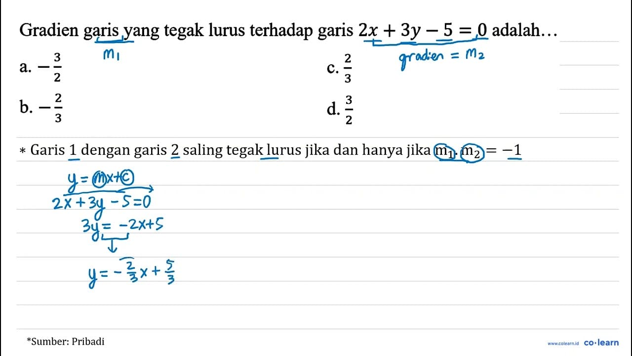 Gradien garis yang tegak lurus terhadap garis 2 x+3 y-5=0