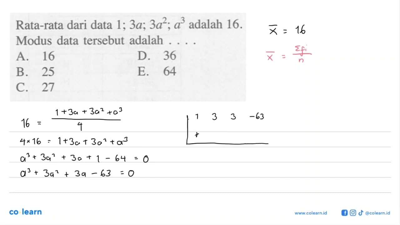 Rata-rata dari data 1; 3a; 3a2; a^3 adalah 16. Modus data