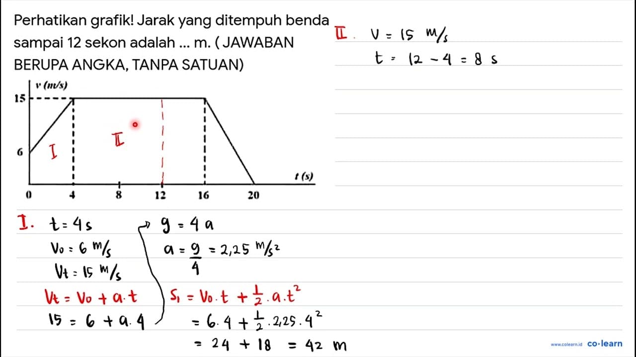 Perhatikan grafik! Jarak yang ditempuh benda sampai 12