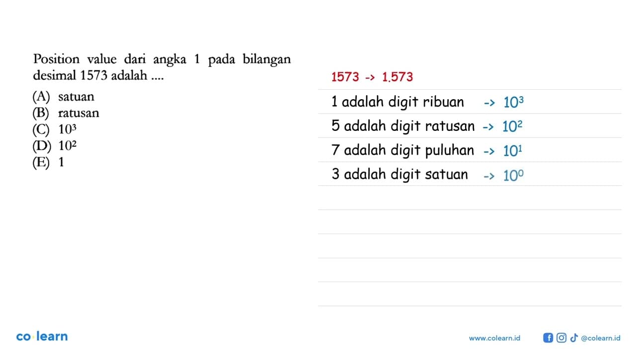 Position value dari angka 1 pada bilangan desimal 1573