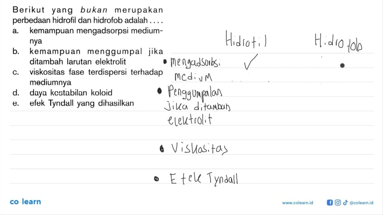 Berikut yang bukan merupakan perbedaan hidrofil dan