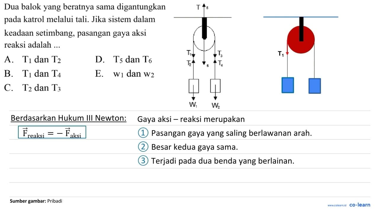 Dua balok yang beratnya sama digantungkan pada katrol