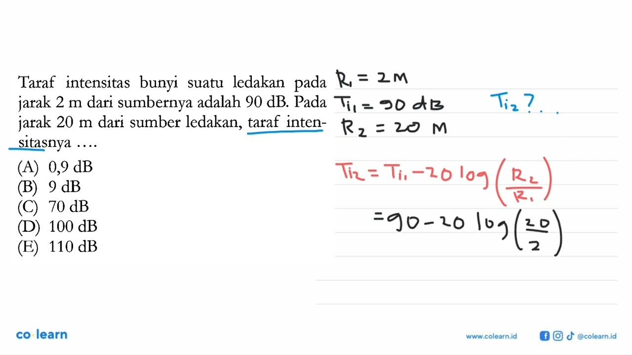 Taraf intensitas bunyi suatu ledakan pada jarak 2 m dari