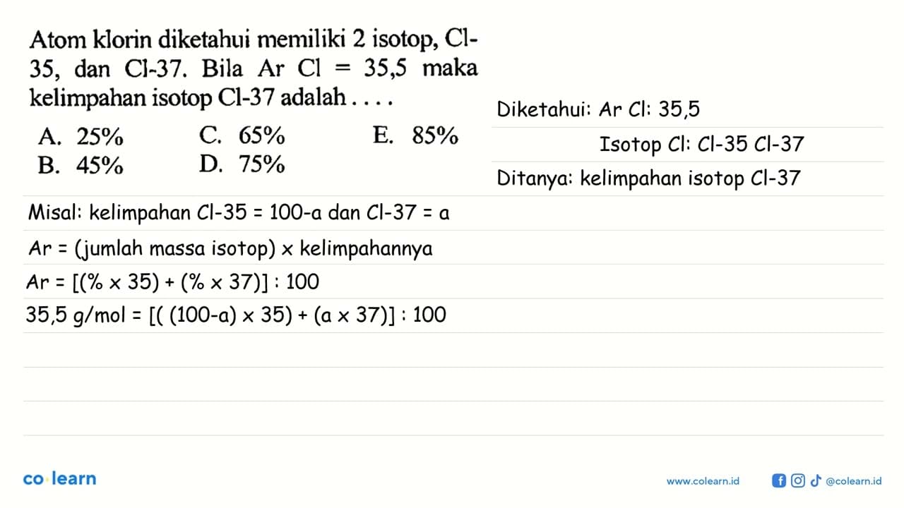 Atom klorin diketahui memiliki 2 isotop, Cl-35, dan Cl-37.