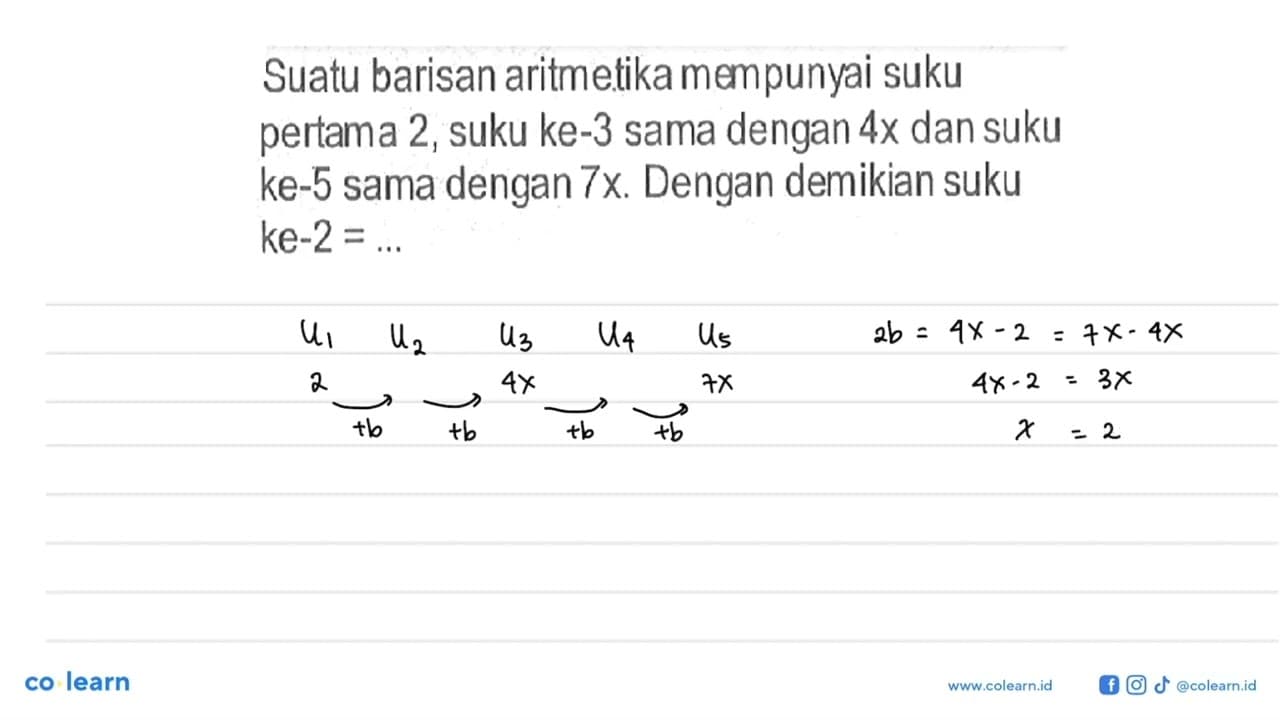 Suatu barisan aritmetika mempunyai suku pertama 2, suku